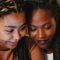 Is Dating Apps Easier for Men or Women?